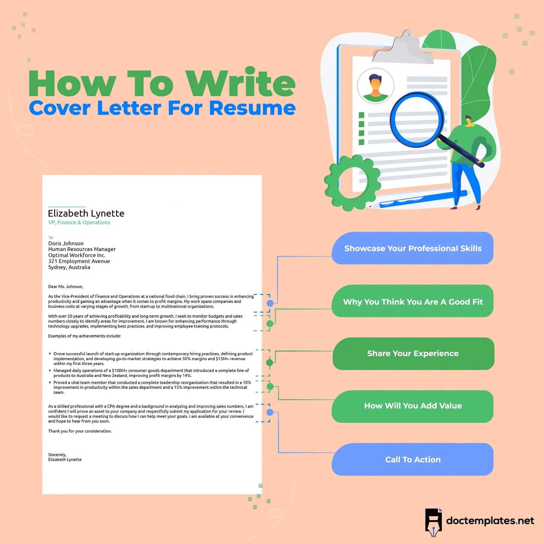 38751 cover letter formatting