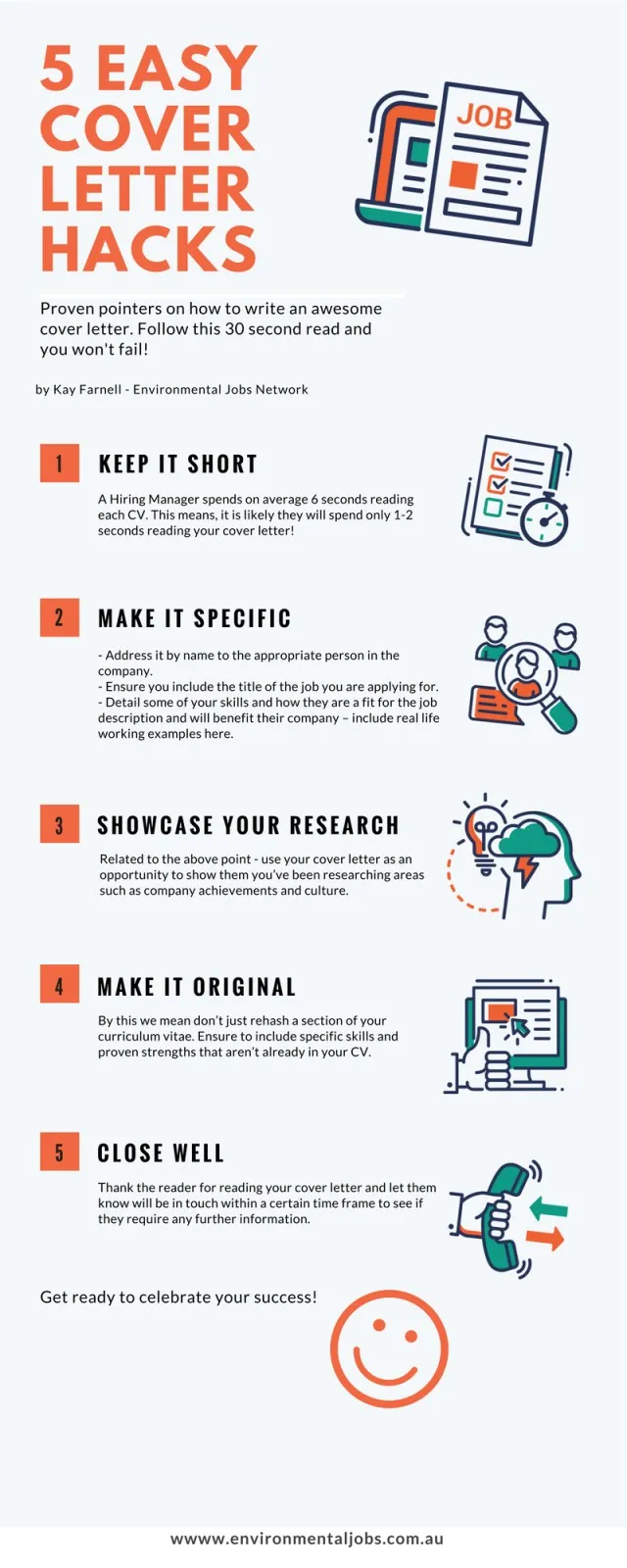 38793 cover letter tips image3