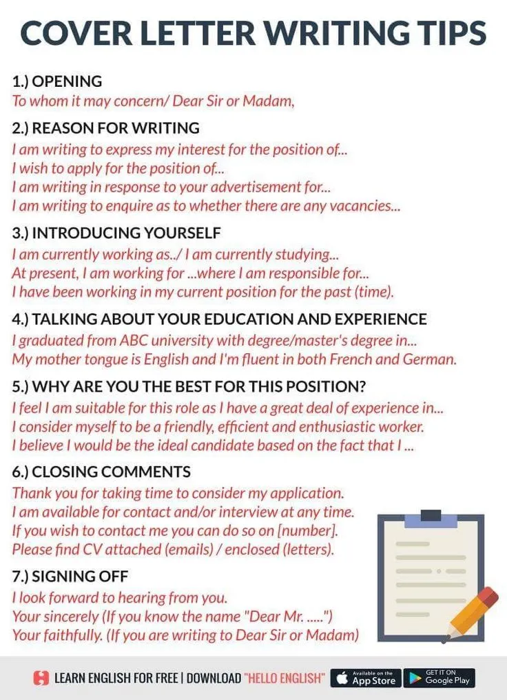 38793 cover letter tips image4
