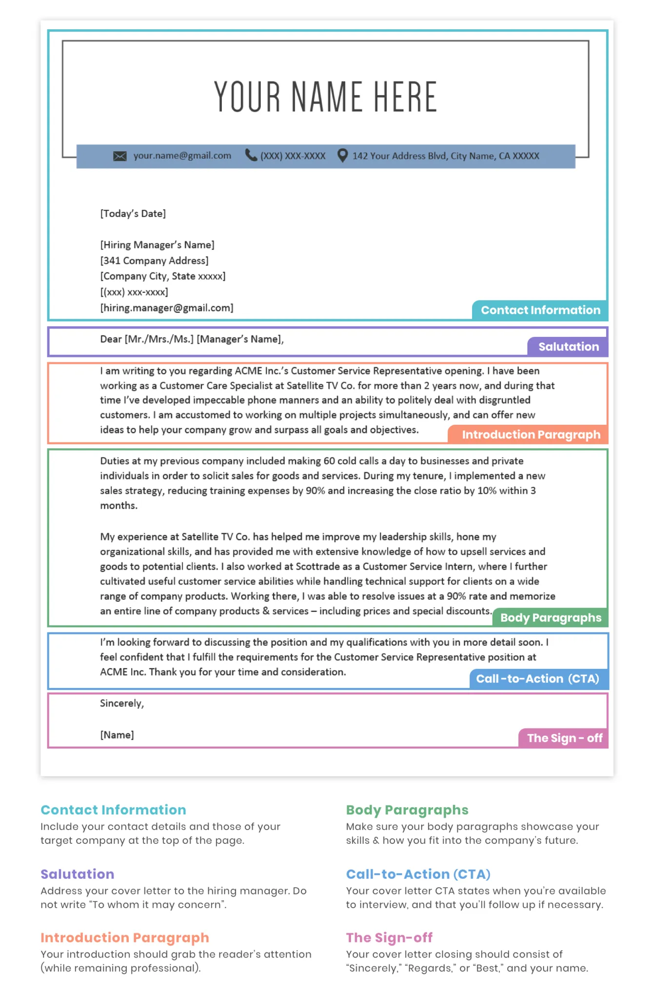 38870 cover letter formatting